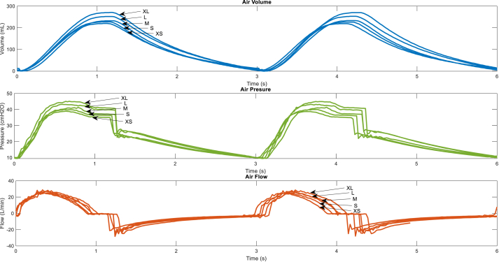 Figure 13