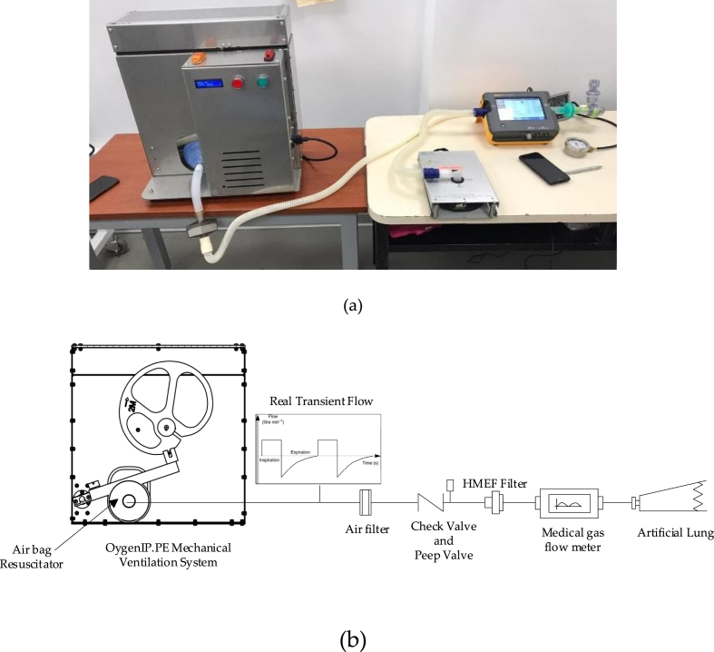 Figure 10