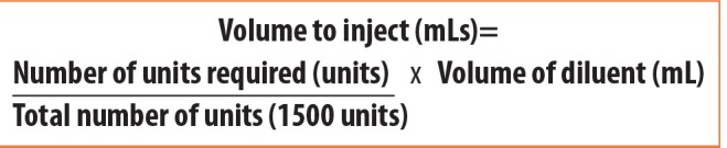 FIGURE 1.