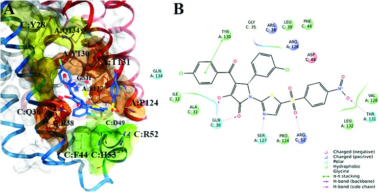 Fig. 4