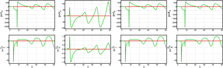 Fig. 13