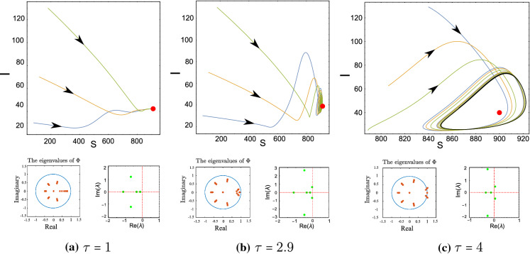 Fig. 10