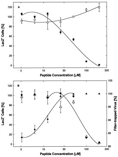 FIG. 10