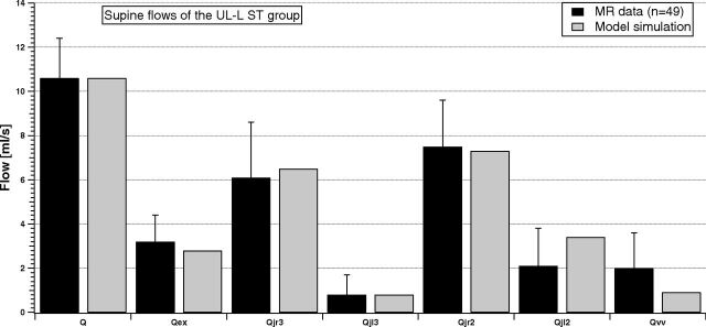 Fig 4.