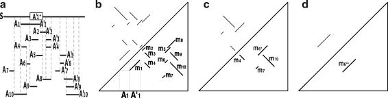 FIG. 1.