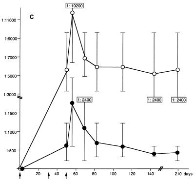 FIG. 9