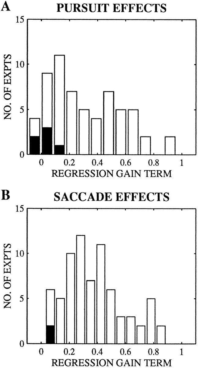 Fig. 10.