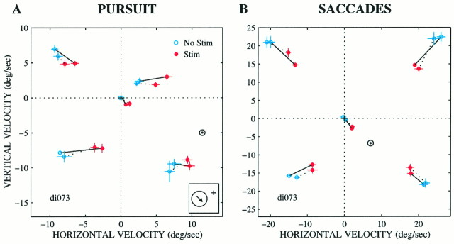 Fig. 14.