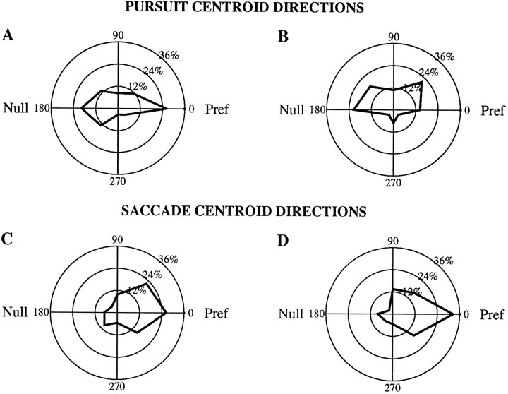 Fig. 11.