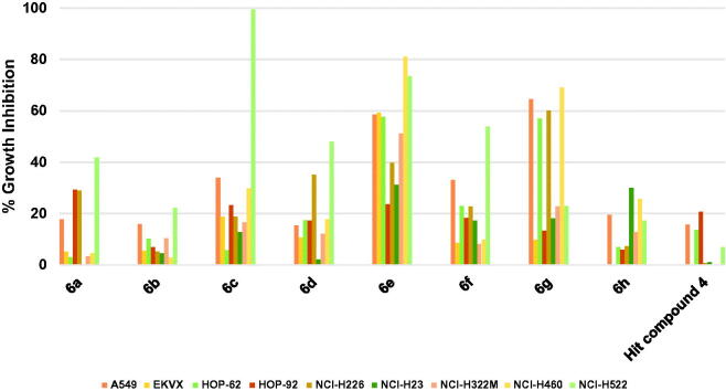 Figure 3.