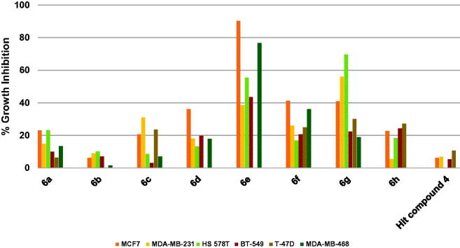 Figure 10.