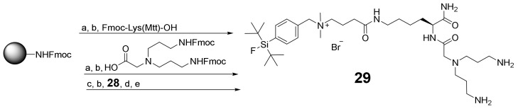 Scheme 4