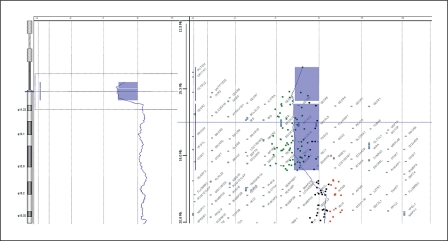 Fig. 6