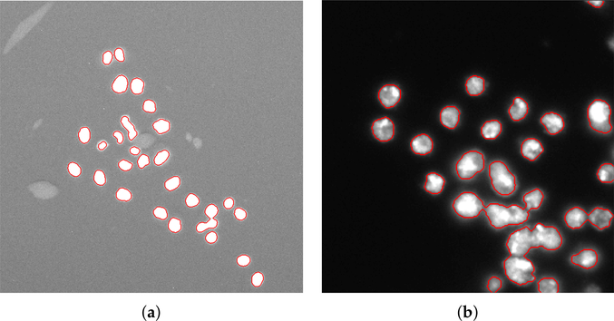 Figure 6.