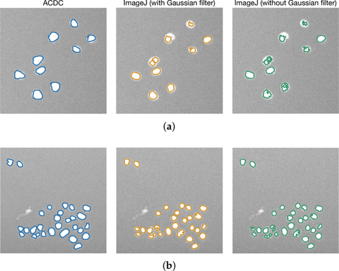 Figure 12.