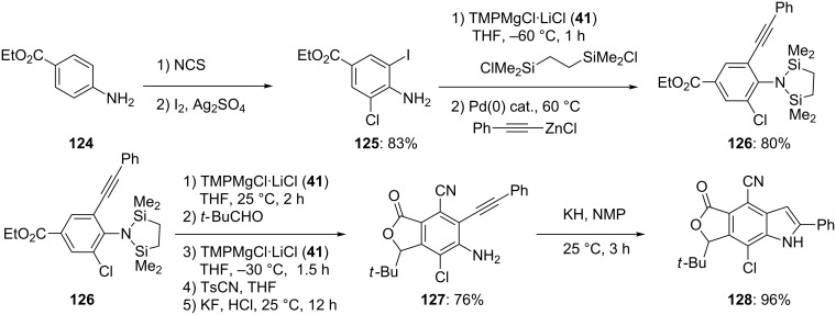 Scheme 20