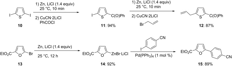 Scheme 3