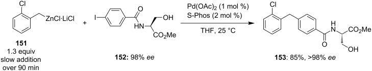 Scheme 23