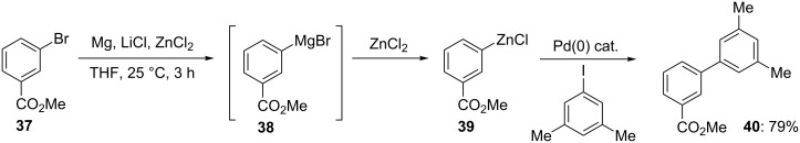 Scheme 7