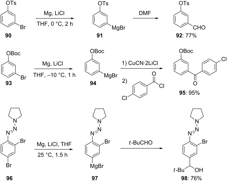 Scheme 16