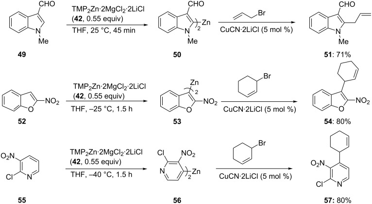 Scheme 9