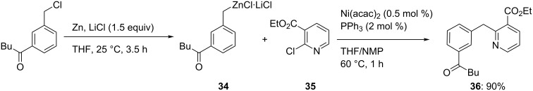 Scheme 6