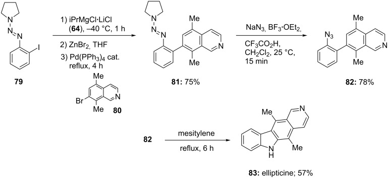 Scheme 14