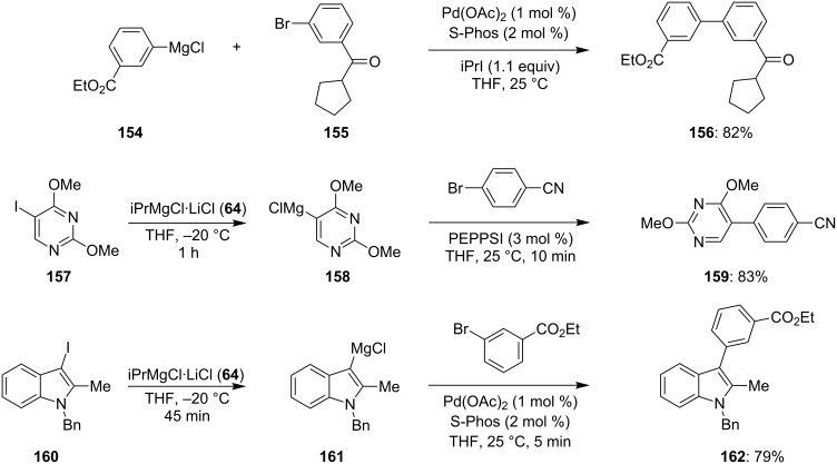 Scheme 24