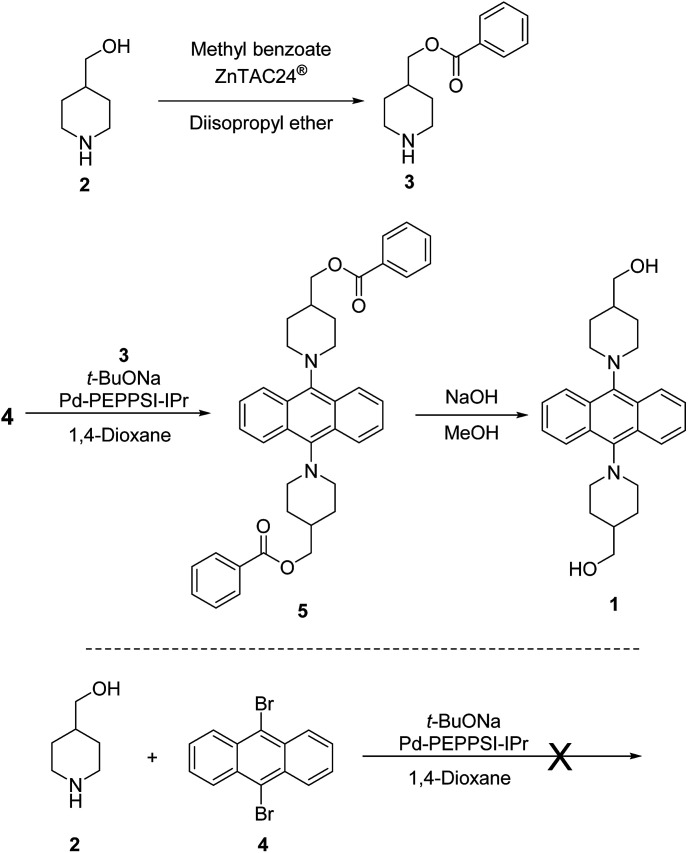 Scheme 1