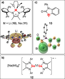 Scheme 4