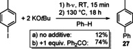 Scheme 11