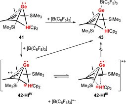 Scheme 18