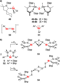 Scheme 21