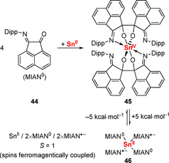 Scheme 19