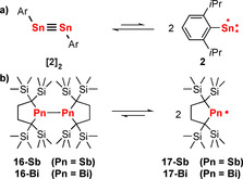 Scheme 6