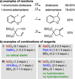 Scheme 16