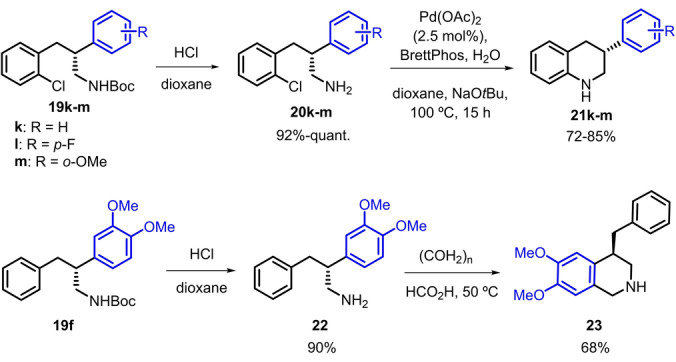 Scheme 4