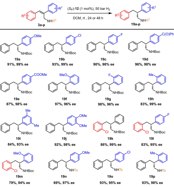 Scheme 3