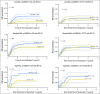 Fig 3.