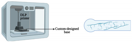 graphic file with name sensors-21-03304-i009.jpg