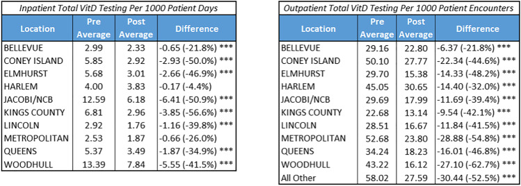 graphic file with name 11606_2023_8201_Tab2_HTML.jpg