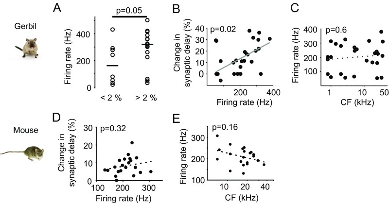 Fig. S1.