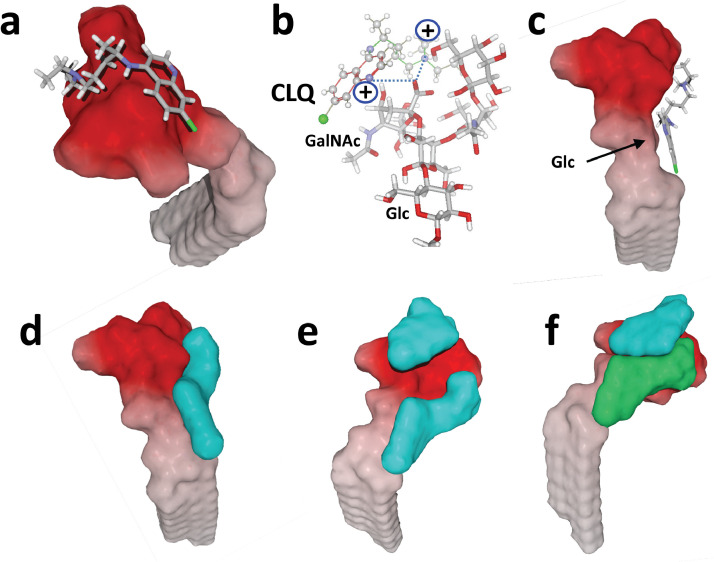 Fig 4