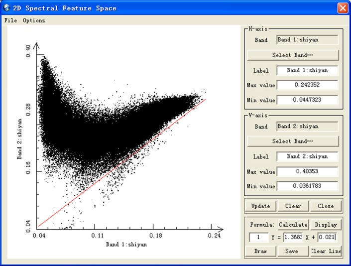 Fig 12