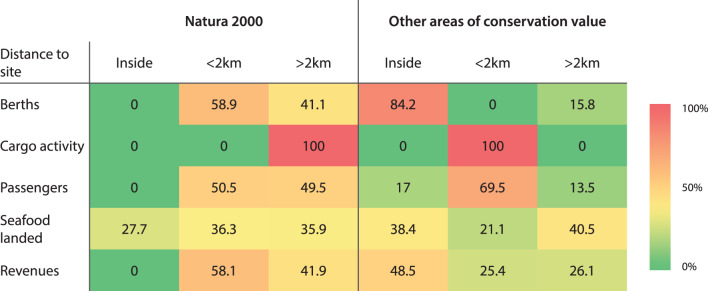 graphic file with name 41598_2025_15279_Tab1_HTML.jpg