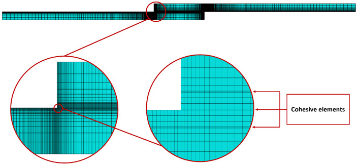 Figure 26