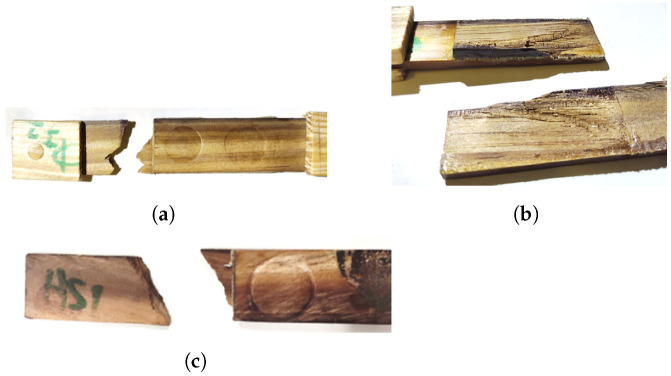 Figure 19