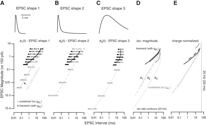 Fig. 9.