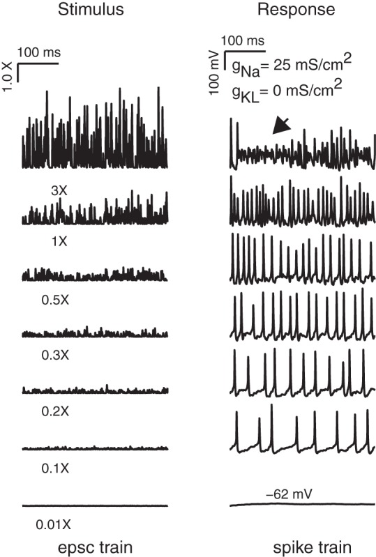 Fig. 7.