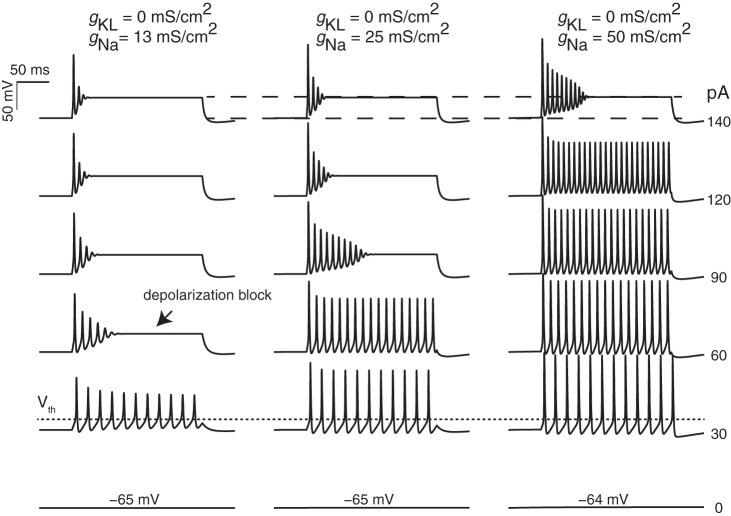 Fig. 5.